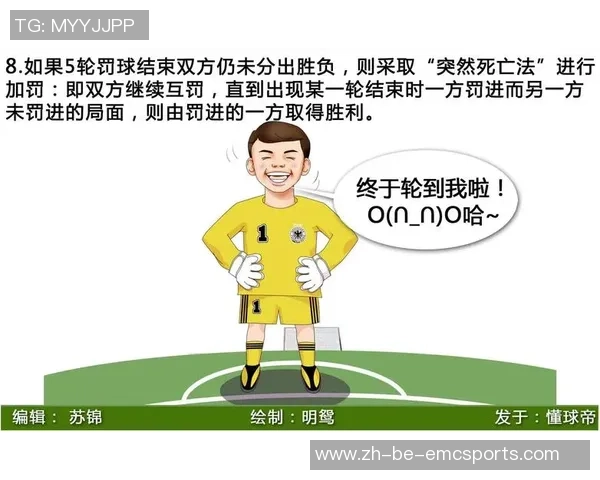 懂球帝12周年番外篇——搞笑名局面世界篇(三) 懂球帝12周年番外篇——搞笑名局面世界篇(三)